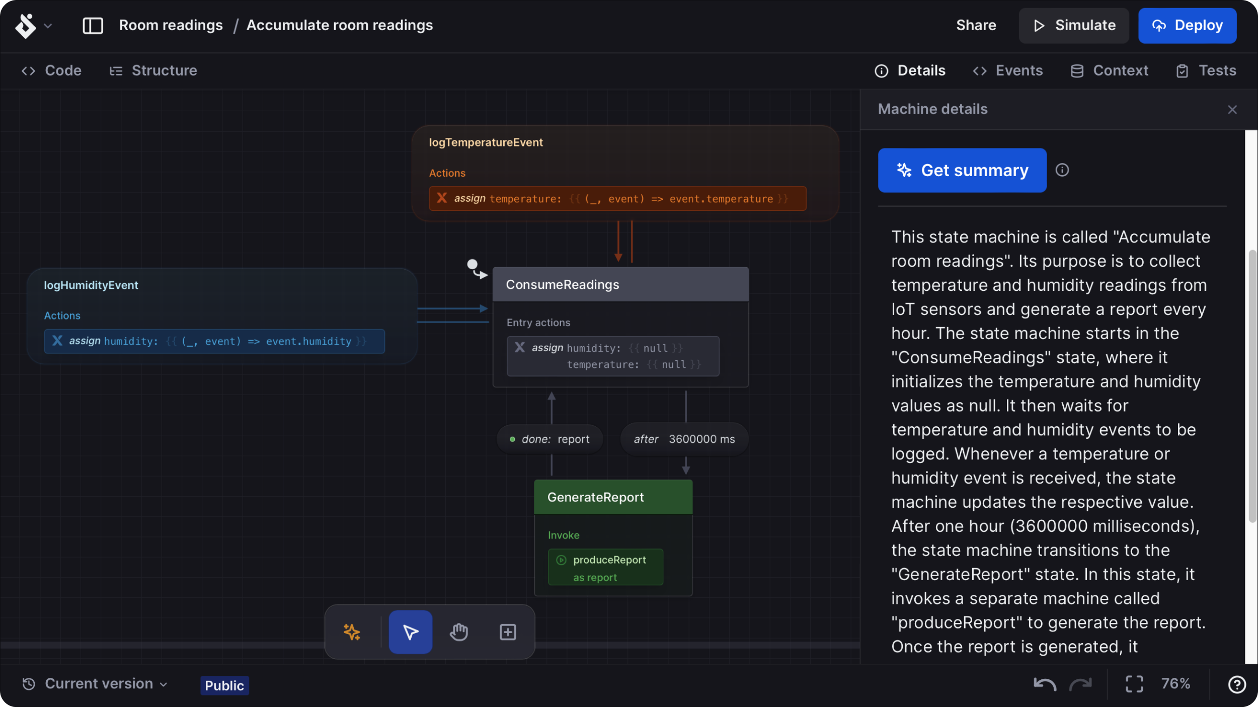 Our room readings state machine with the machine details panel open. Below a Get Summary button is the summary text for this machine that reads 'This state machine is called Accumulate room readings. Its purpose is to collect temperature and humidity readings from loT sensors and generate a report every hour. The state machine starts in the ConsumeReadings state, where it initializes the temperature and humidity values as null. It then waits for temperature and humidity events to be logged. Whenever a temperature or humidity event is received, the state machine updates the respective value. After one hour (3600000 milliseconds), the state machine transitions to the GenerateReport state. In this state, it invokes a separate machine called produceReport to generate the report/ Once the report is generated, it…'